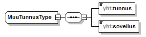 index_p306.png