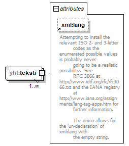 index_p310.png