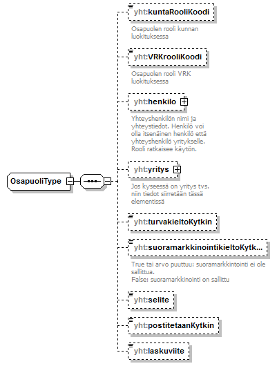 index_p329.png