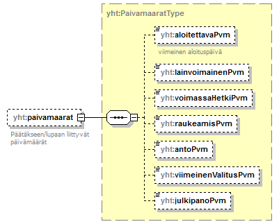 index_p368.png