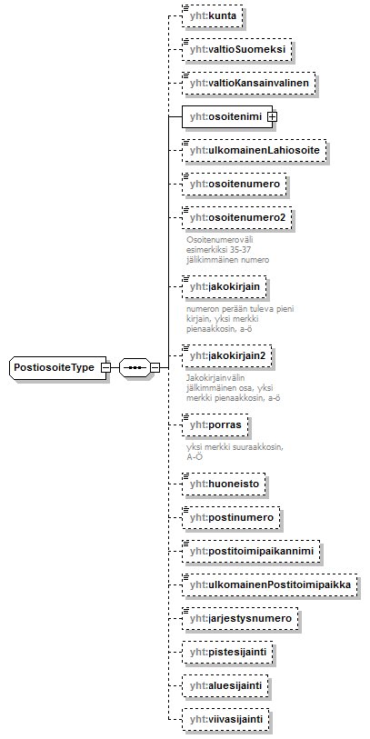index_p378.png