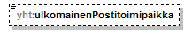 index_p392.png