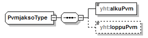index_p397.png
