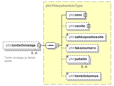 index_p436.png