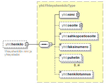 index_p480.png