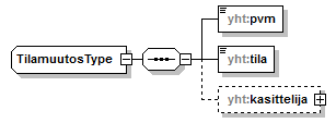 index_p496.png