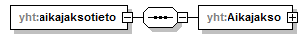 index_p526.png
