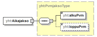 index_p527.png