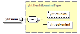 index_p542.png