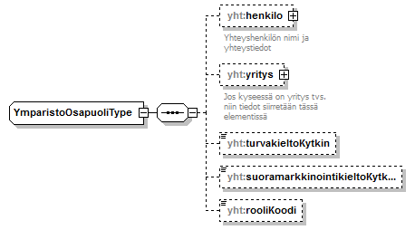 index_p577.png