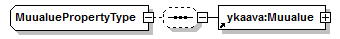 index_p76.png