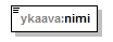 index_p96.png