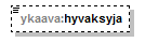 index_p98.png