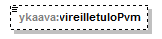 index_p99.png