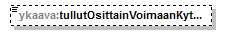 index_p101.png