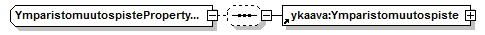 index_p110.png