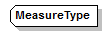 index_p134.png