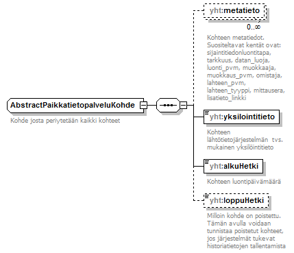 index_p139.png
