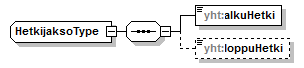 index_p171.png