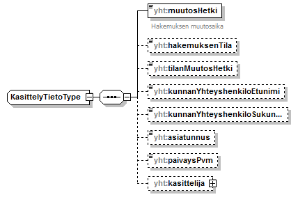 index_p190.png