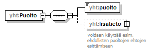 index_p234.png