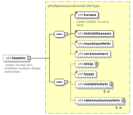 index_p236.png