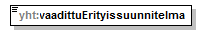 index_p284.png