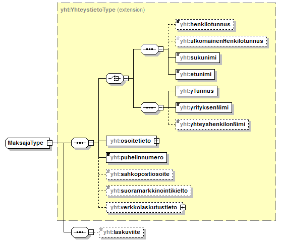index_p292.png