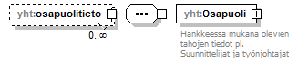 index_p305.png