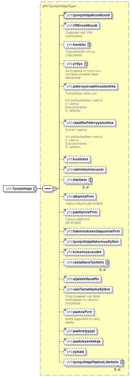 index_p310.png