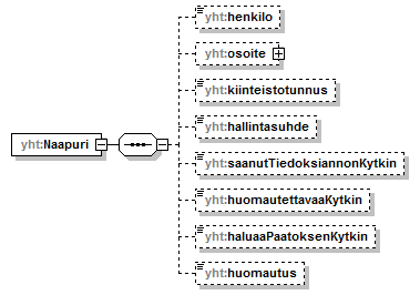 index_p312.png