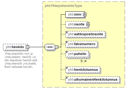 index_p324.png
