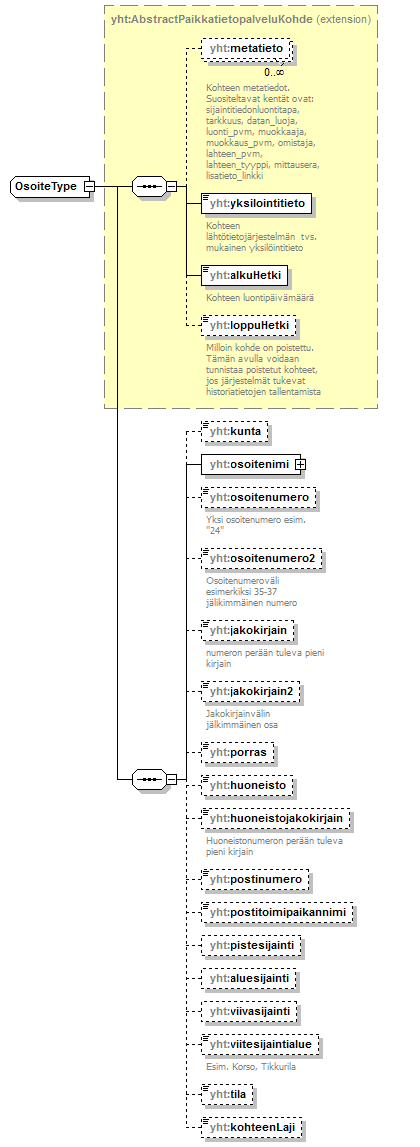 index_p331.png