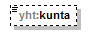 index_p332.png