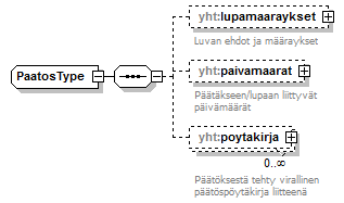 index_p358.png
