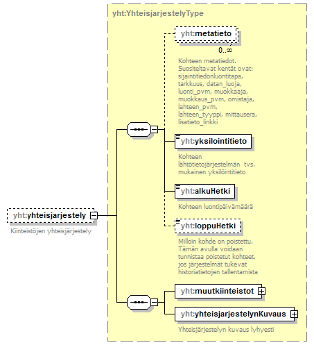 index_p412.png