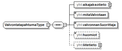 index_p521.png