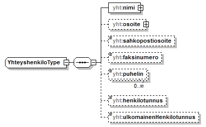 index_p537.png
