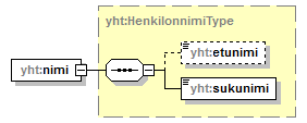 index_p538.png