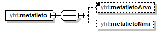 index_p564.png