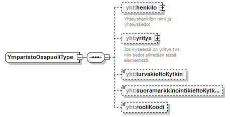 index_p575.png