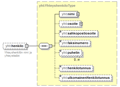 index_p576.png