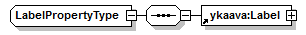 index_p69.png