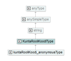 ilmoitukset_p126.png