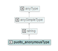 ilmoitukset_p138.png