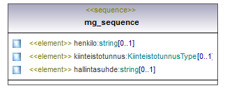 ilmoitukset_p165.png