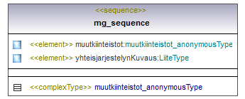 ilmoitukset_p266.png