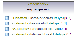 ilmoitukset_p276.png
