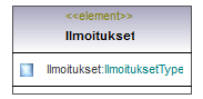 ilmoitukset_p277.png