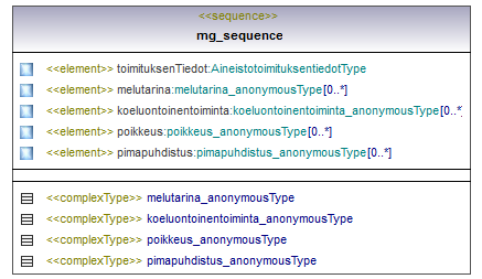 ilmoitukset_p279.png